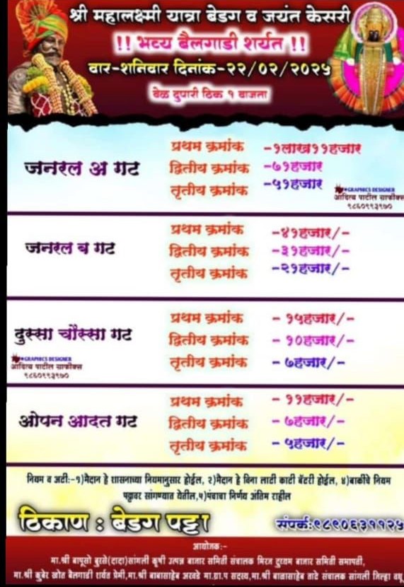 जयंत केसरी ,श्री महालक्ष्मी यात्रा बेडगनिमित्त भव्य बैलगाडी शर्यत
