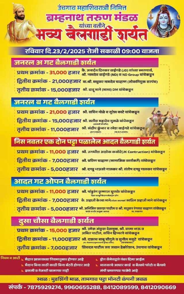 महाशिवरात्रीनिमित्त ब्रम्हनाथ तरुण मंडळ आयोजित भव्य बैलगाडी शर्यत – उचगाव मैदान