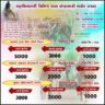 महाशिवरात्री निमित्त भव्य घोडागाडी शर्यत -जत्राट मैदान