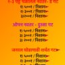 भैरवनाथ यात्रेनिमित्त भव्य घोडागाडी शर्यत -खडकेवाडा