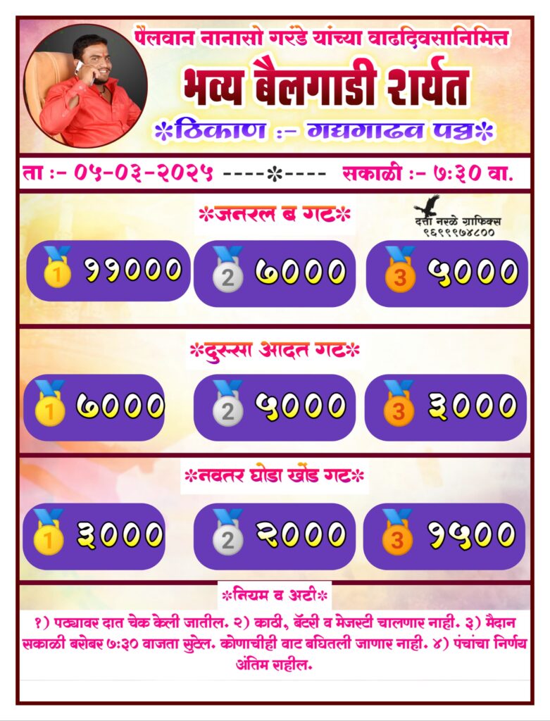 पैलवान नानासो गरंडे यांच्या वाढदिवसानिमित्त भव्य बैलगाडी शर्यत-गद्यगाढव पट्टा मैदान